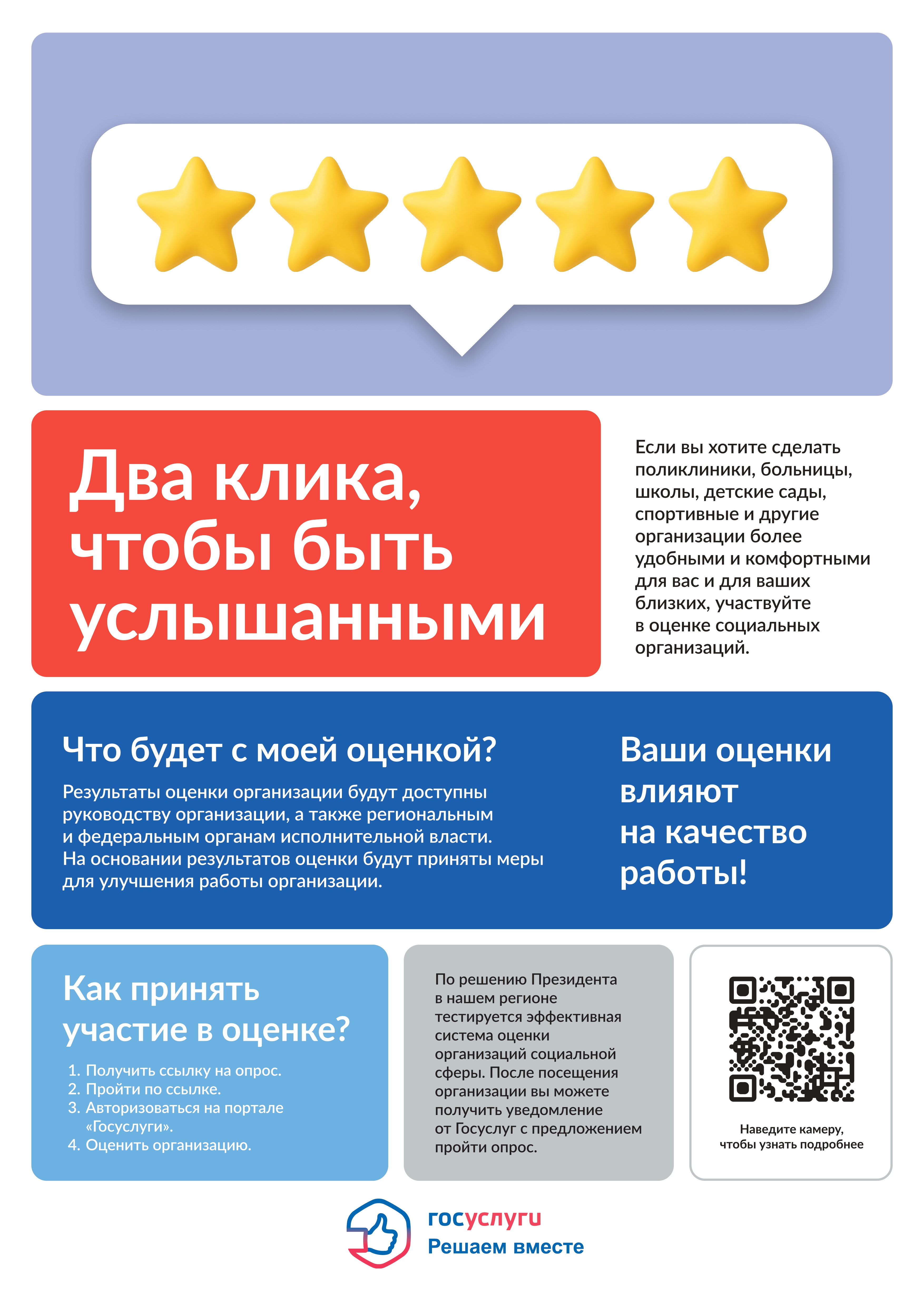 Госуслуги — Решаем вместе